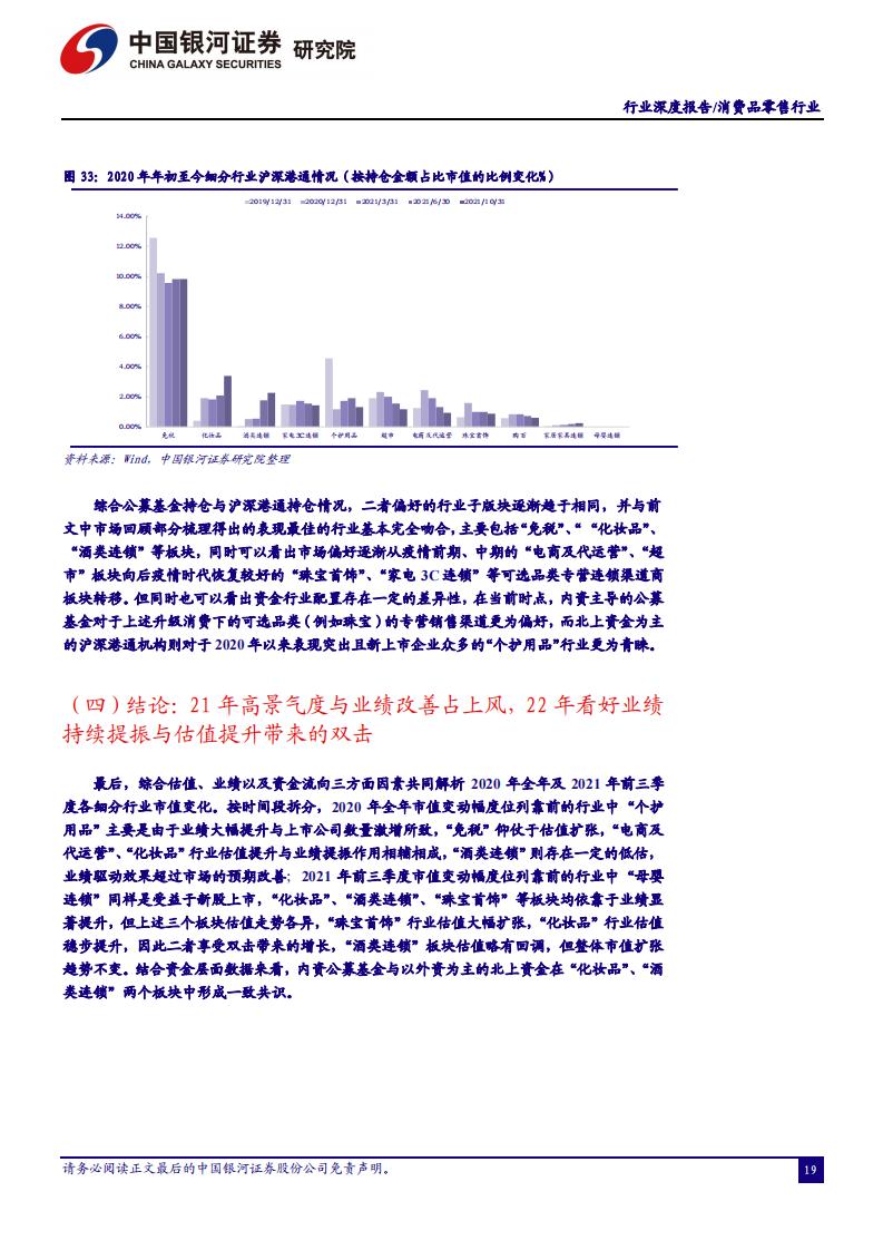 中国银河证券：消费品零售行业2022年年度策略（完整版52页）