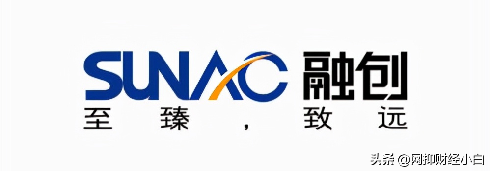 中国十大房地产企业（下）