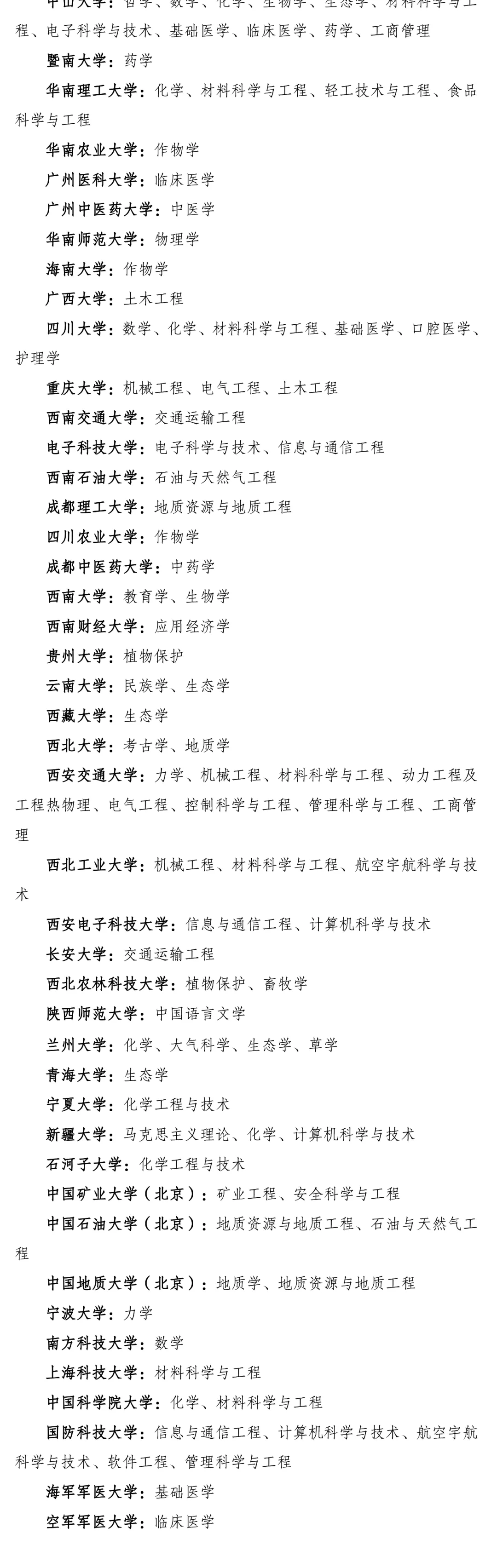 新一轮“双一流”名单公布，南昌大学上榜