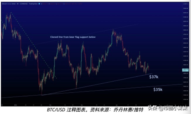 值得<p data-track=