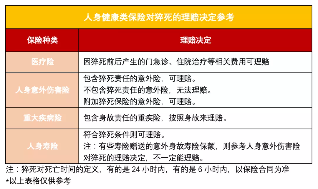 那个过年连续加班的人，再也没醒过来