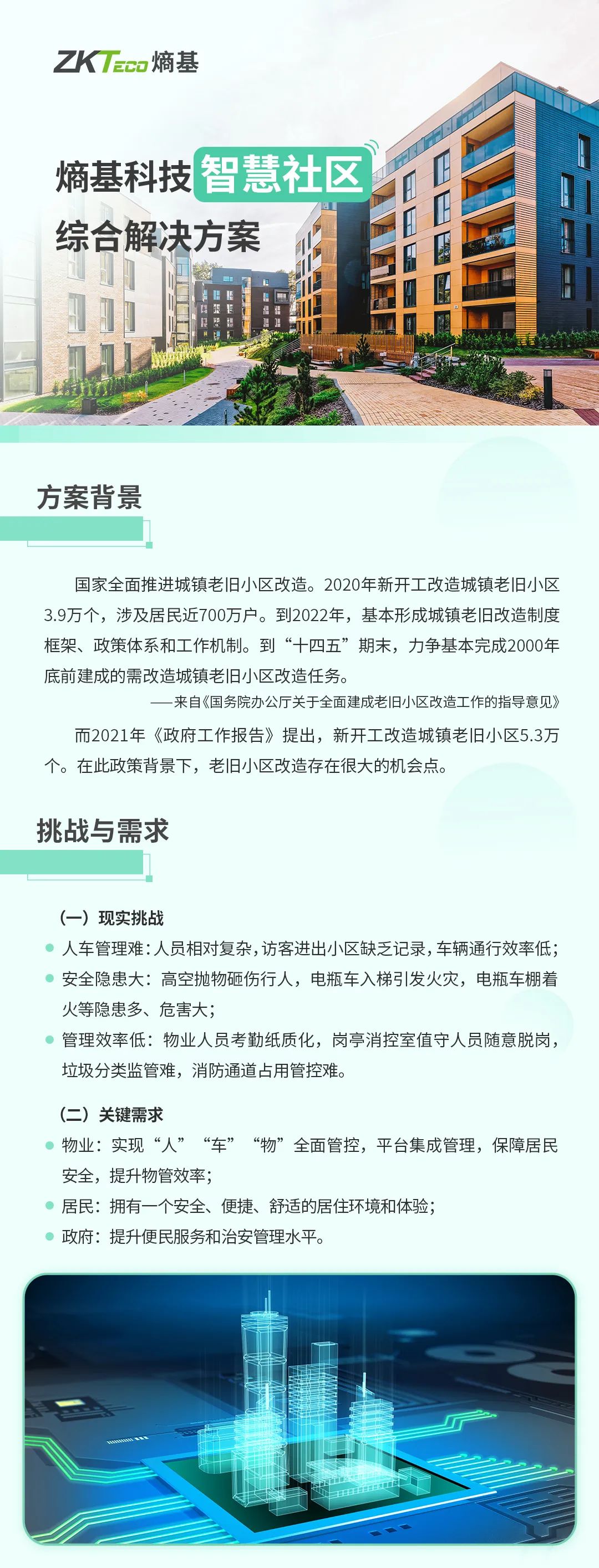 一張圖看懂｜熵基科技智慧社區綜合解決方案