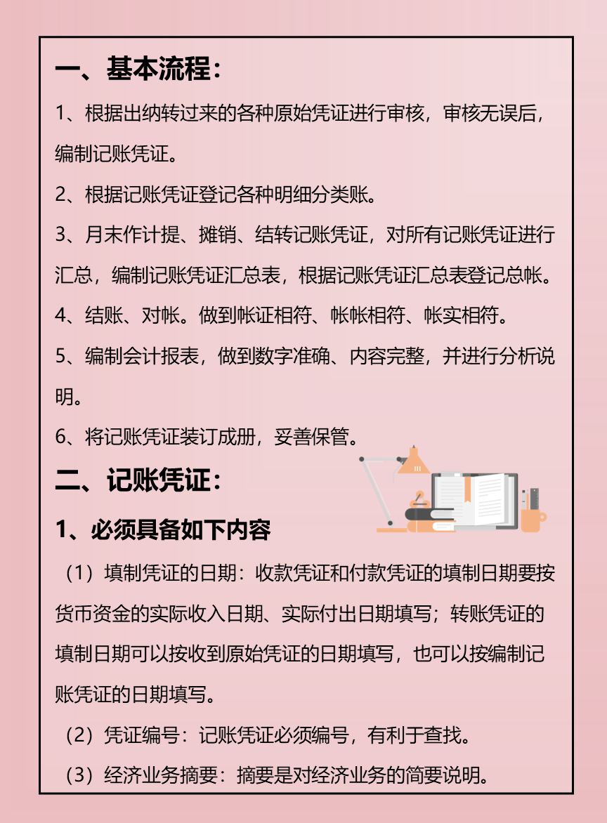 会计记账基础（佩服）