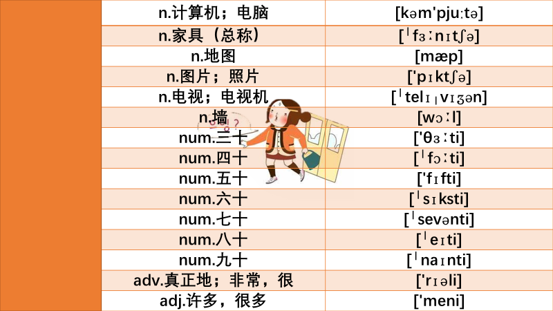 外研版英语三十课课文朗读与学习指导