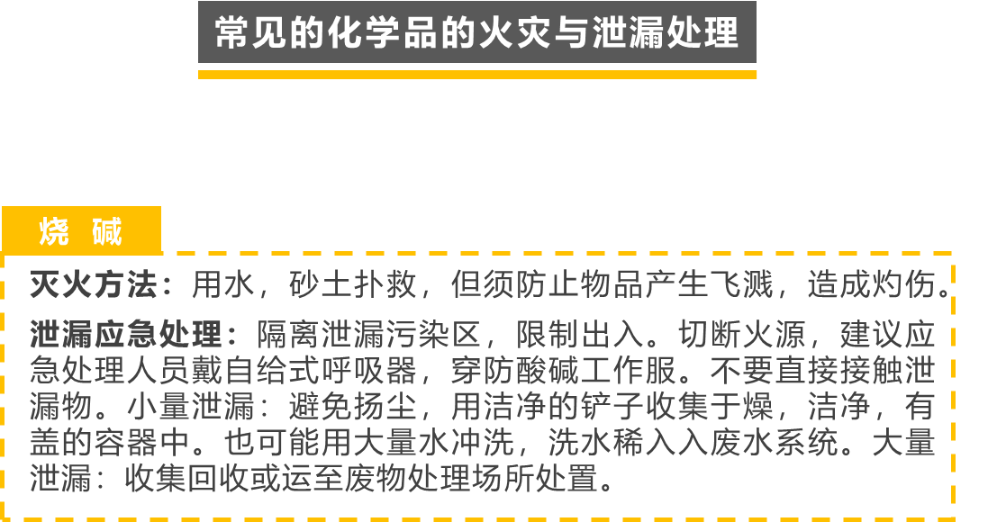 危险化学品管理