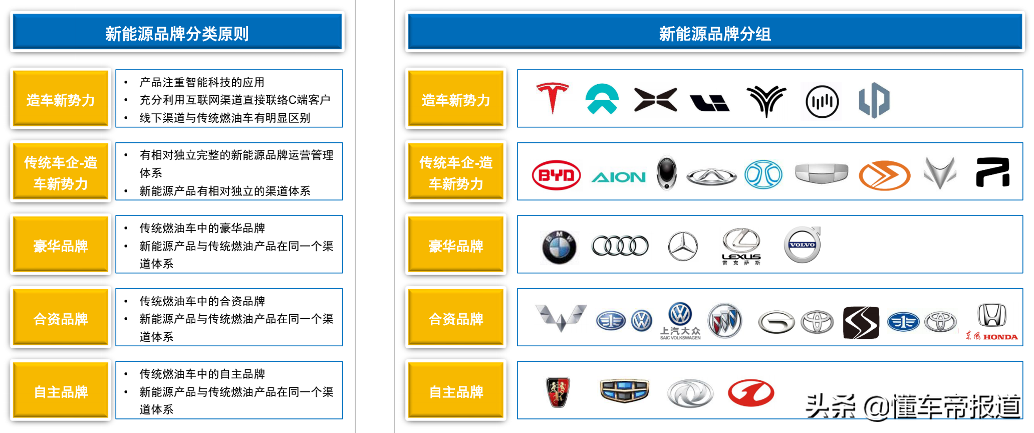 汽车售后关注：贴心服务，全程守护您的驾驶体验