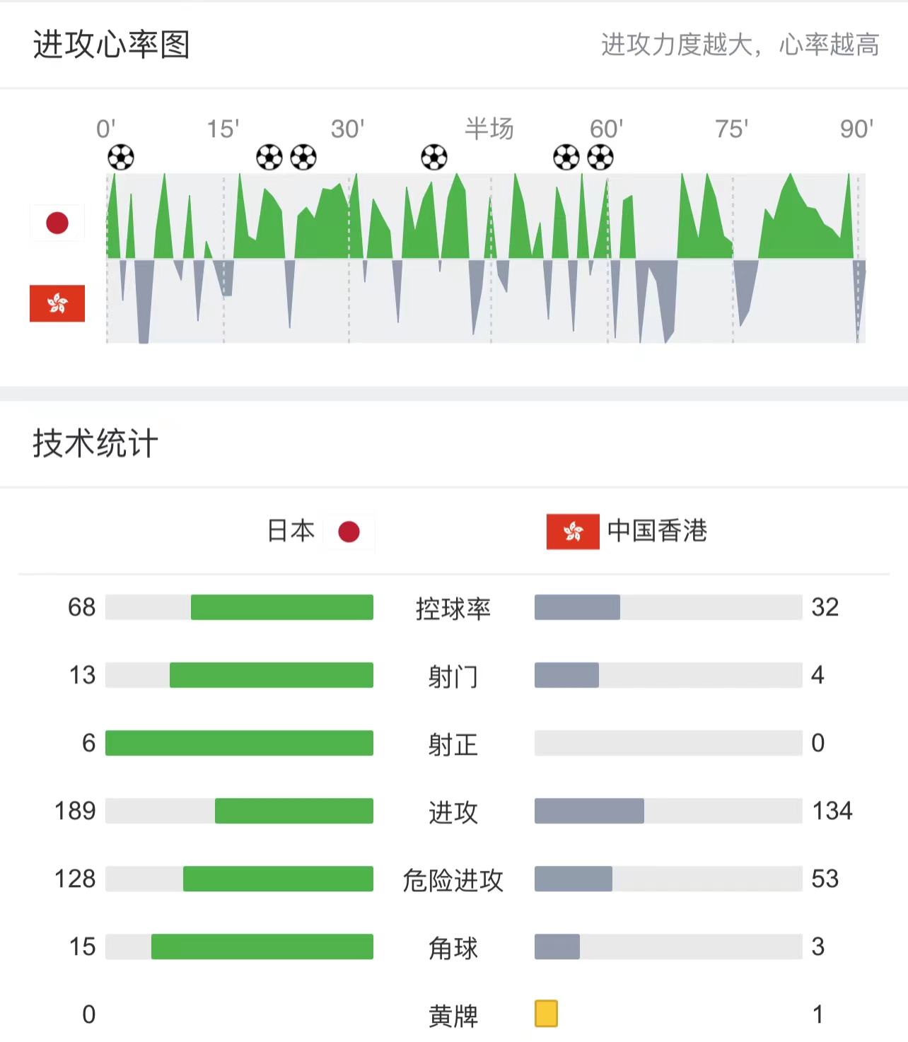 世界杯希望韩国被打爆(四强赛前瞻：中国VS韩国，三大国脚临阵脱逃，真受伤还是怕挨骂？)