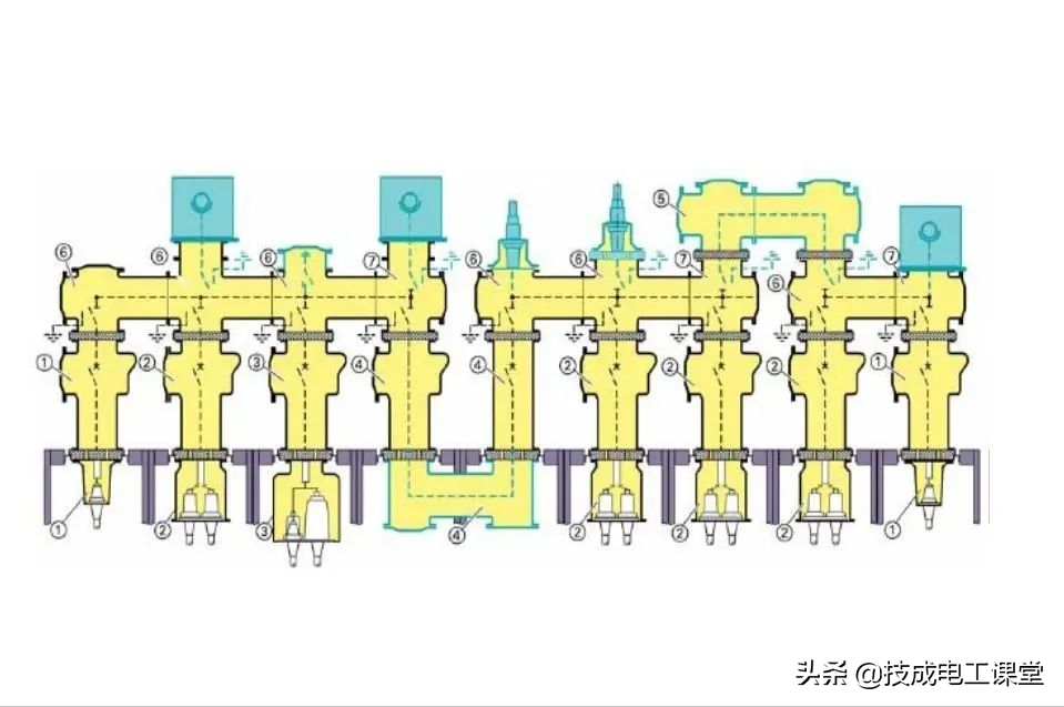 高压开关柜系统培训，太专业了