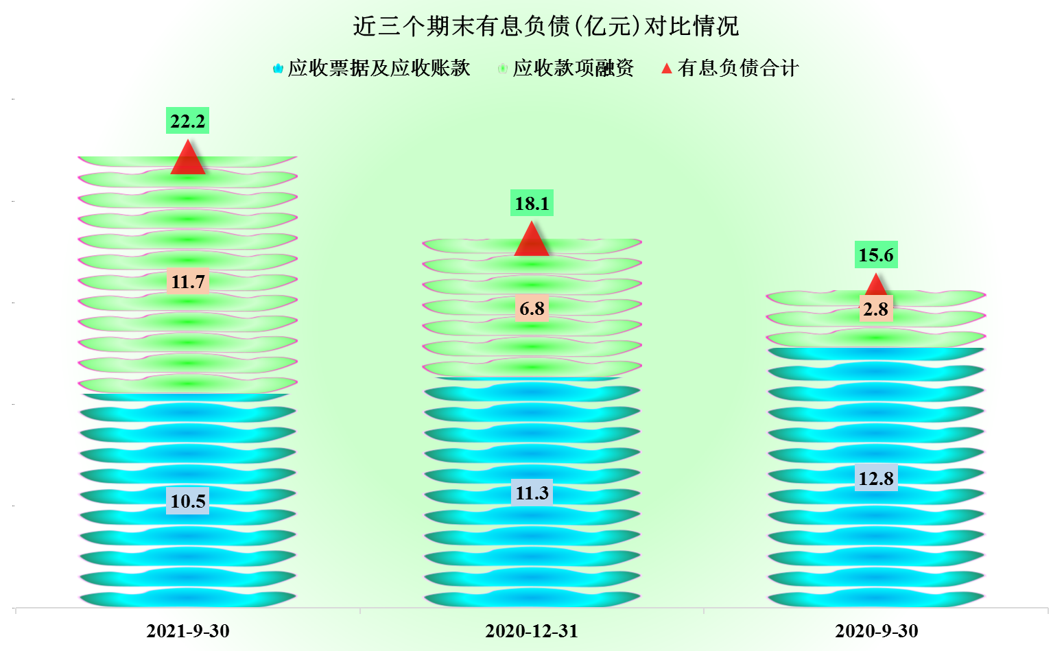 因恒大商票而中招的嘉寓股份2021年前三季度经营如何？