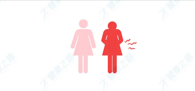 阴道炎反复发作治不好？这些伤害私处的行为，看看你做过几个？