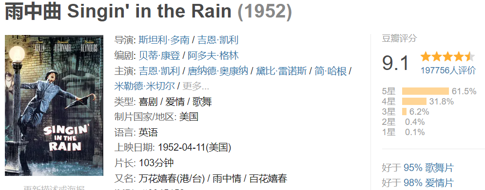 5部音乐歌舞片电影推荐，每一部都是视觉盛宴