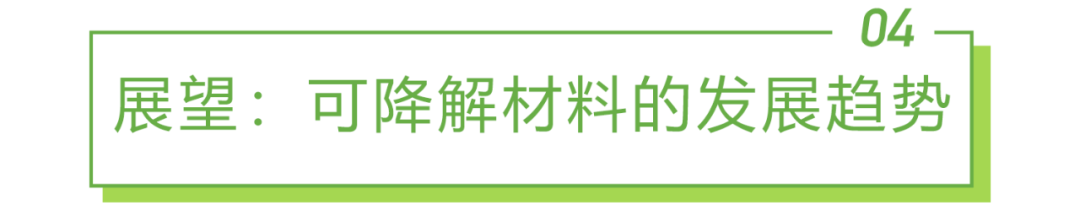 2022年中国可降解材料市场研究报告