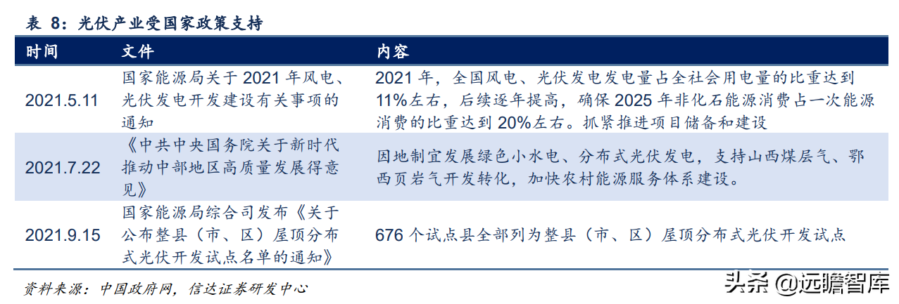 压缩机配件全球龙头，星帅尔：一体两翼，强势切入光伏新能源