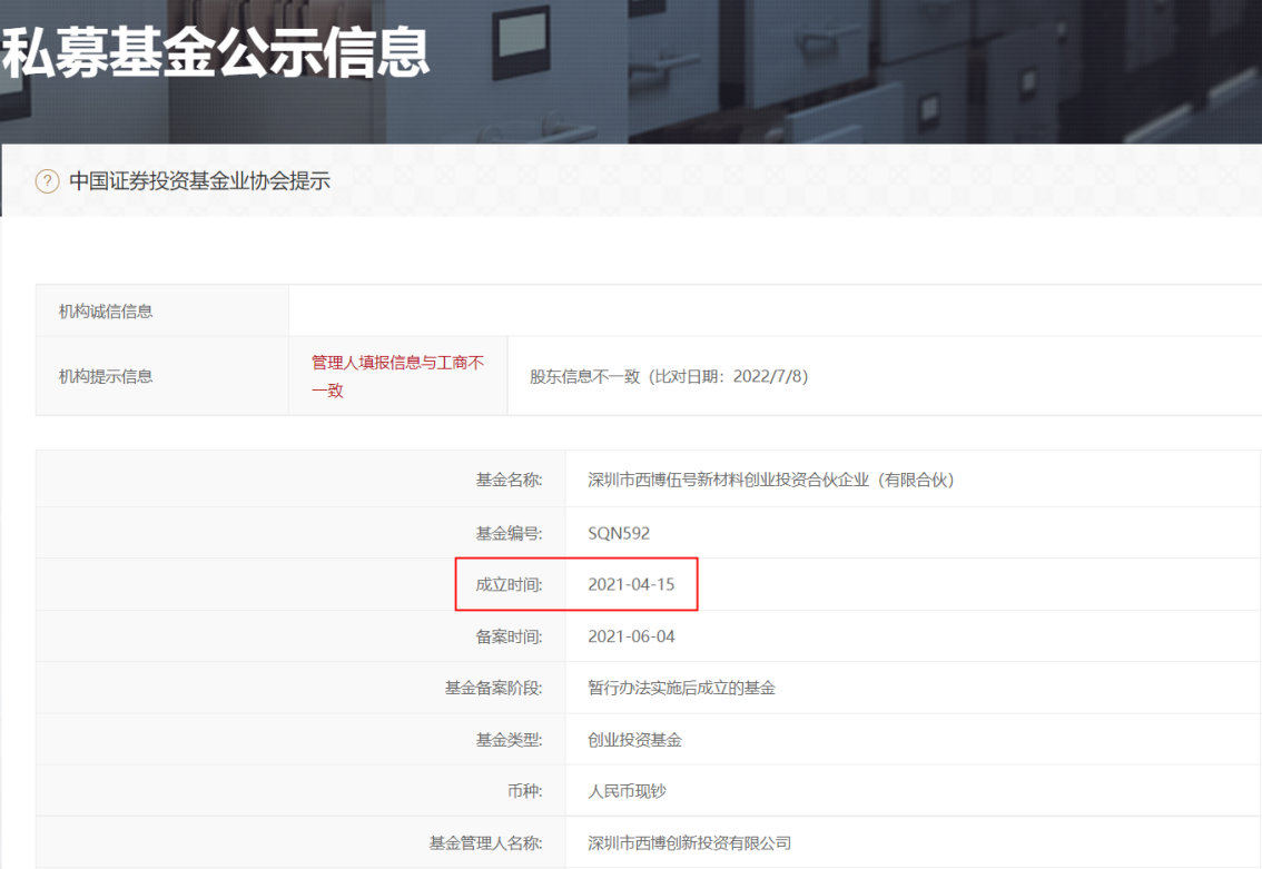 智融科技五创始人IPO前套现，与大股东及其关联方疑同业 公司 第2张