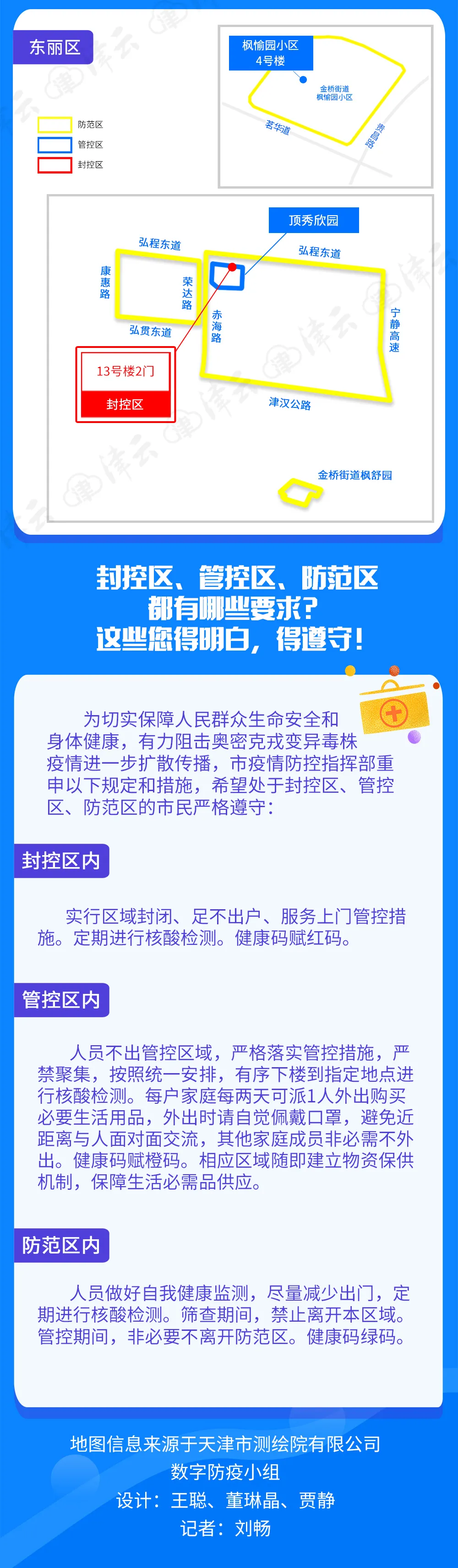 河北、津南这些人员今日核酸检测丨天津昨新增4例阳性感染者丨5名感染者轨迹公布