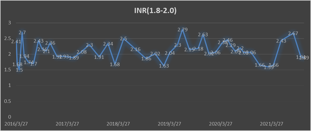1米9的我常被当作山东大汉的代表，但我是得病了才又瘦又高的