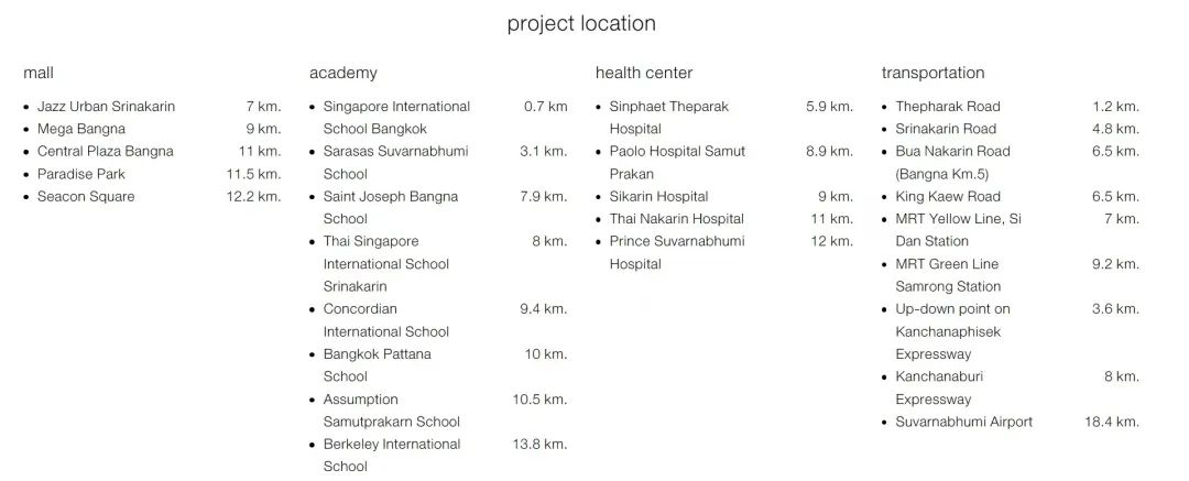 泰国曼谷丨新加坡国际学校旁独栋别墅