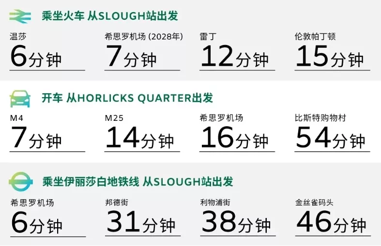 雷丁town(迪士尼宣布进驻英国雷丁，还将新增3000个就业机会)