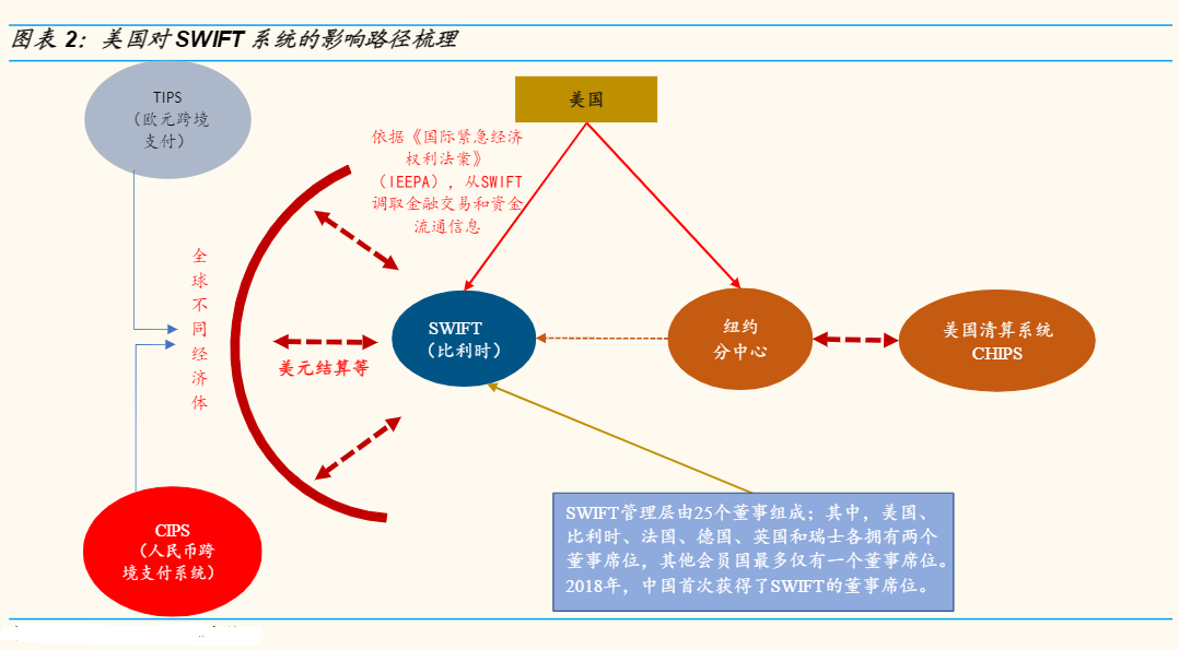 ����˹�ļ�����ѵ�������������ʾ