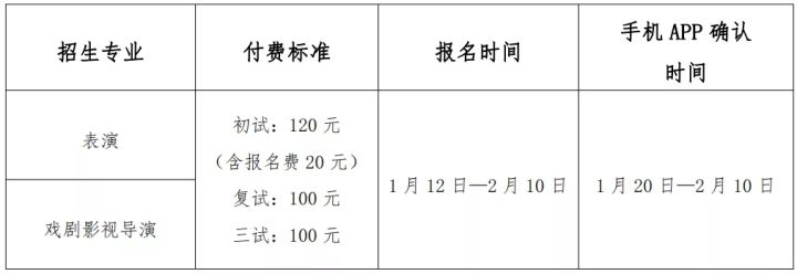 上海大学2022年艺术类本科专业招生章程