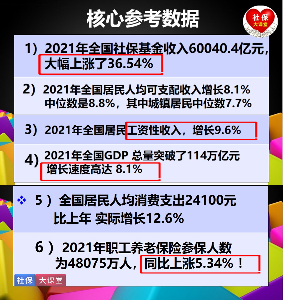 企退养老金,企退养老金上调最新消息
