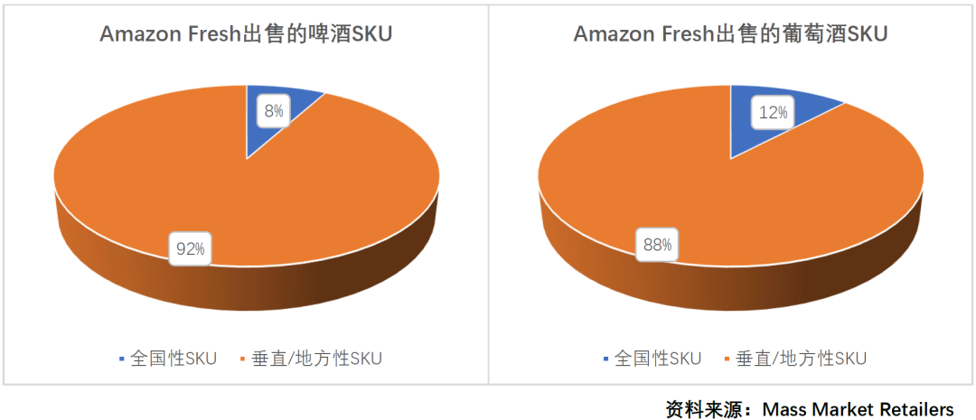 互联网巨头真的抢了实体中小零售商的饭碗吗？