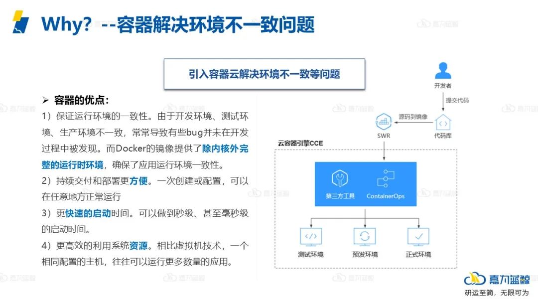 设置好DevOps转型下的研发策略，提升开发人员的研发效能