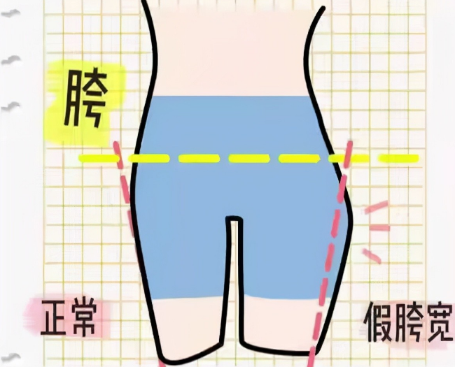 建议腿粗胯大的女生，选裤子时记住这几点，时髦显瘦还显腿长