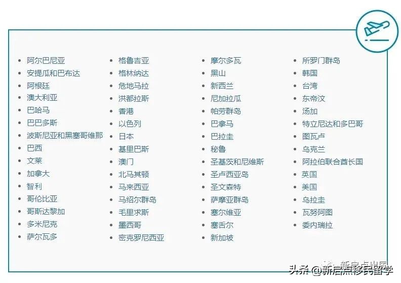 ETIAS系统将于2023年上线！关于它的系列问题你都了解吗？
