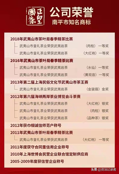 福建武夷山正皇国茶0加盟费0风险模式全国招商