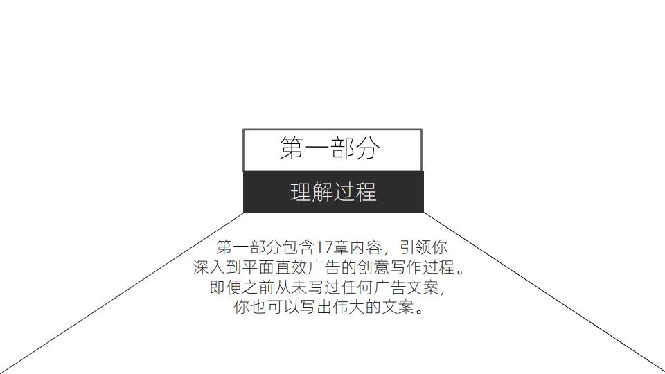 美国顶级文案撰稿人著作《文案训练手册》读书笔记，52页完整版