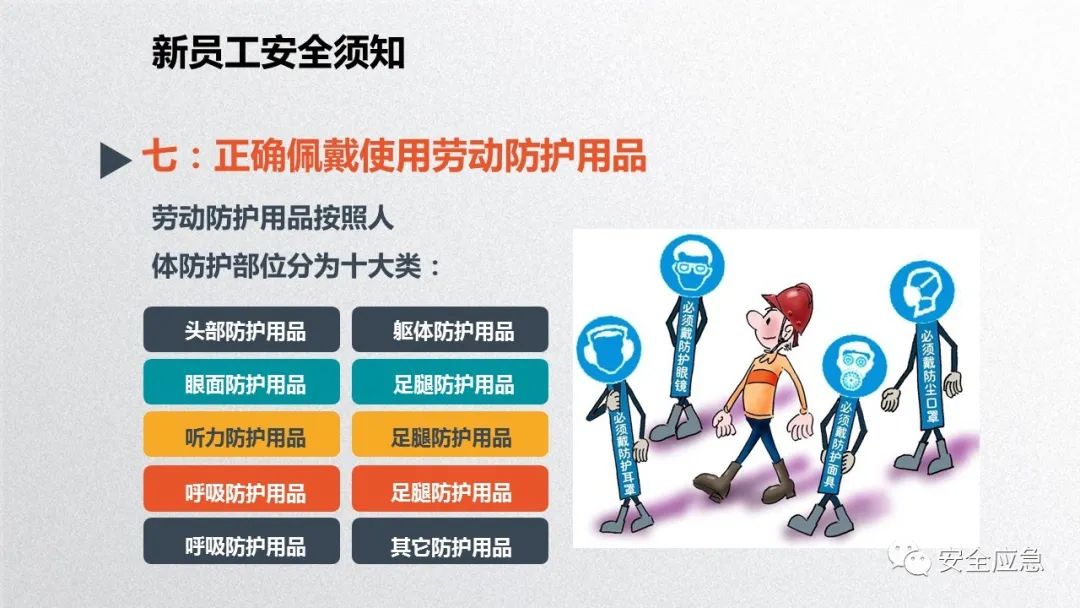 什么是三级安全教育？最全总结合集