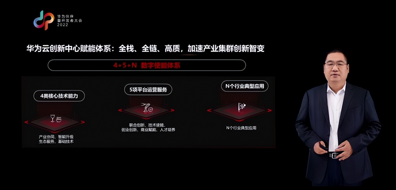 华为云刘少华：聚焦产业创新，打造中小企业发展新引擎