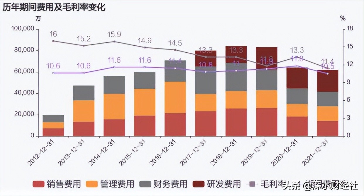 中超公司是干什么的(“劫后余生”的中超控股，主营业务有所复苏，还要继续讲故事？)