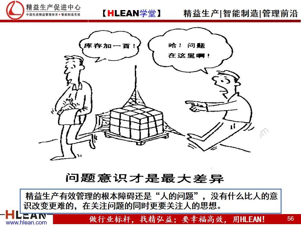 「精益學堂」精益生產——漫畫集