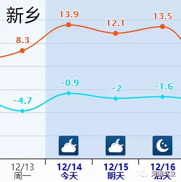 大河报汽车网