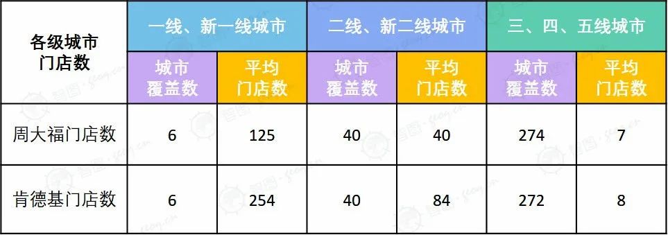 一年卖出100吨黄金！被山寨最狠的民族品牌，凭什么干到全球第一