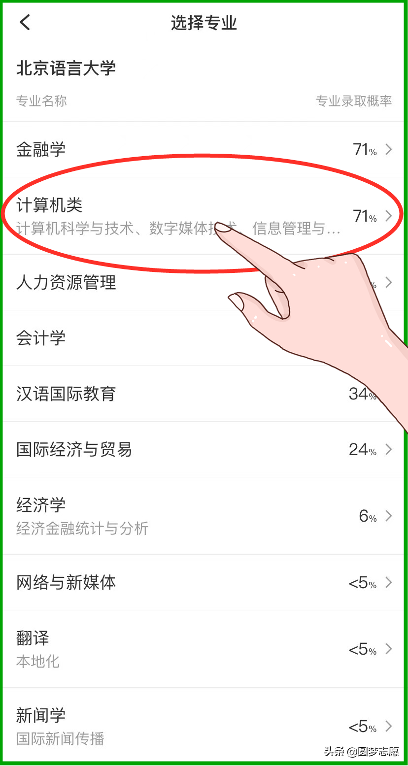 输入大学名字，就可测一测你被录取的概率「靠谱软件推荐」