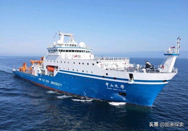 2022广东高校排行榜单出炉，7所高校闯入全国百强，双非凶猛