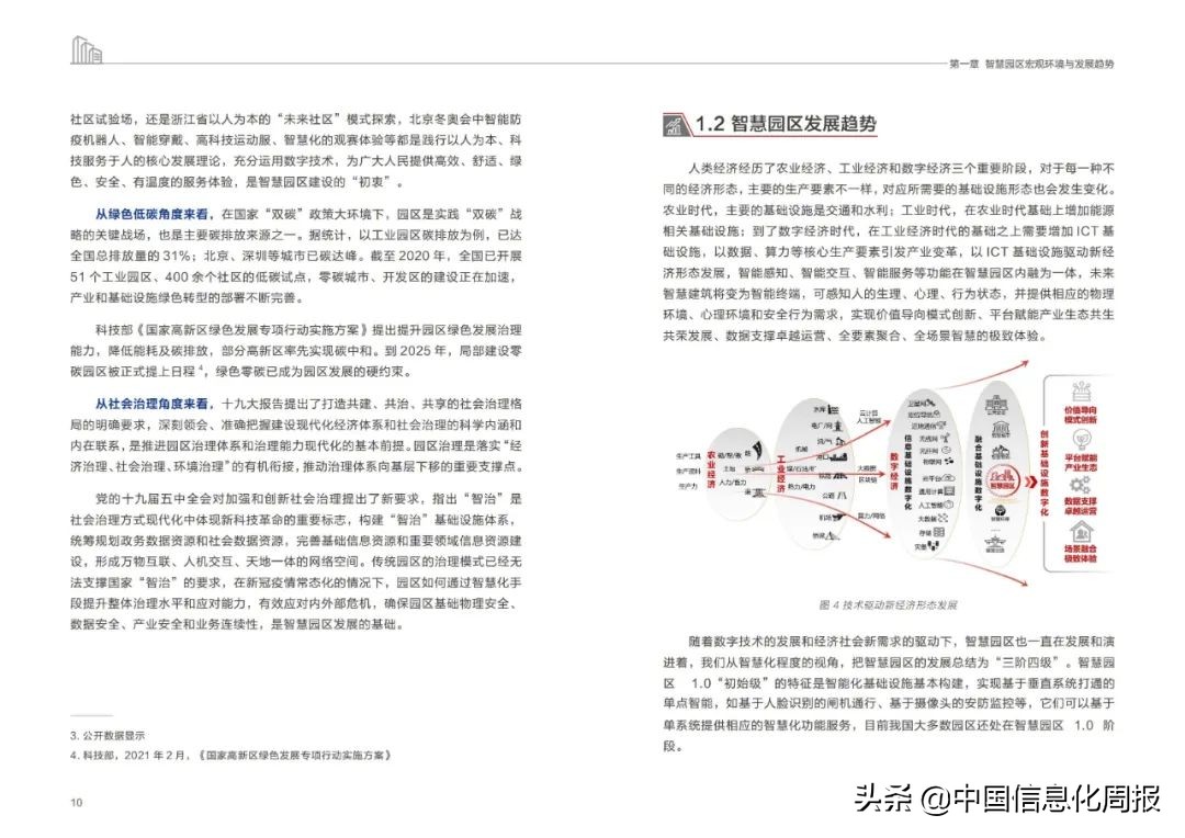 附链接！华为最新《未来智慧园区白皮书2022》全文发布