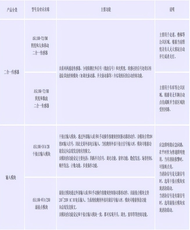 淺析基于物聯網技術的工廠智能照明系統構建