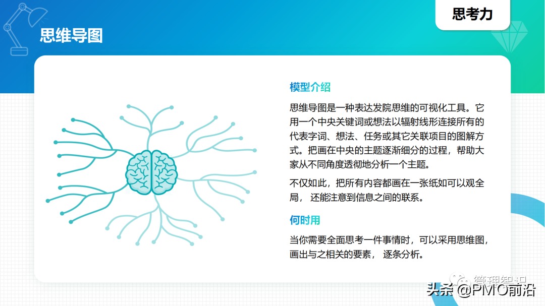 图解40个你不知道的管理工具及如何应用