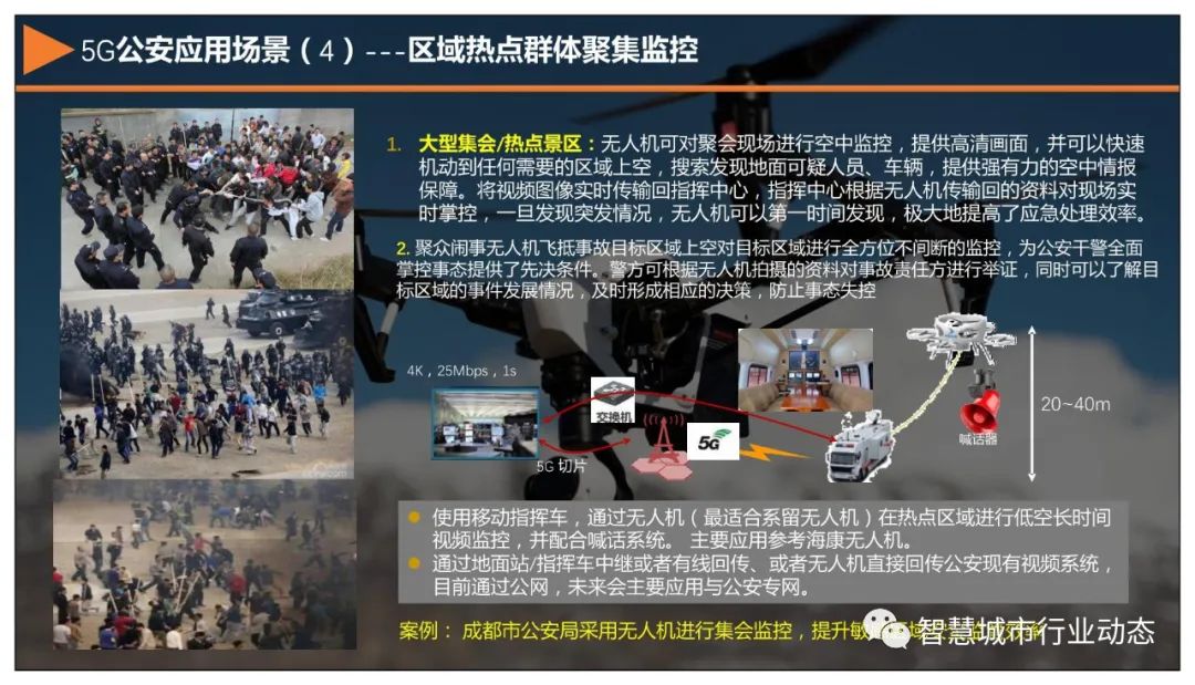 分享 | 5G+智慧公安解决方案