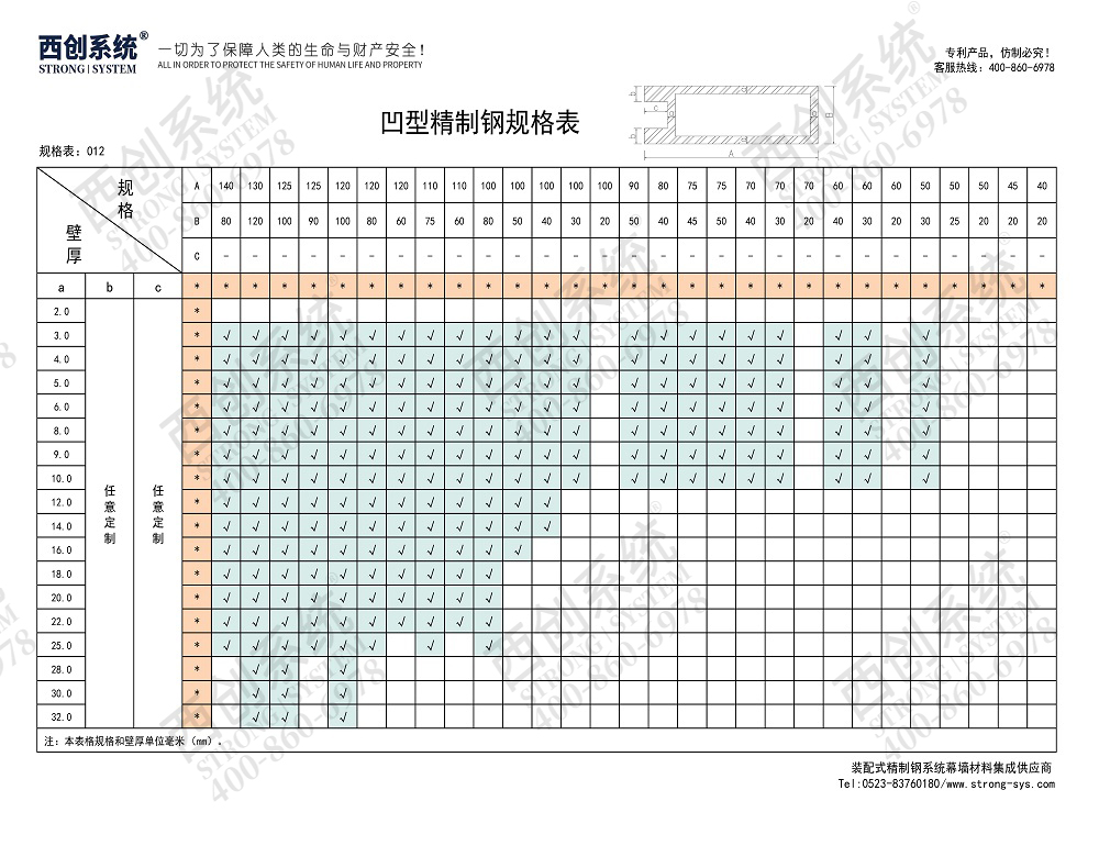 西创系统长沙客户精制钢立柱铝合金横梁幕墙系统图纸深化(图11)