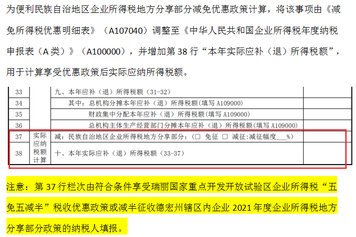 10年老会计是不会教你企业所得税汇算清缴是这么做的！一文掌握