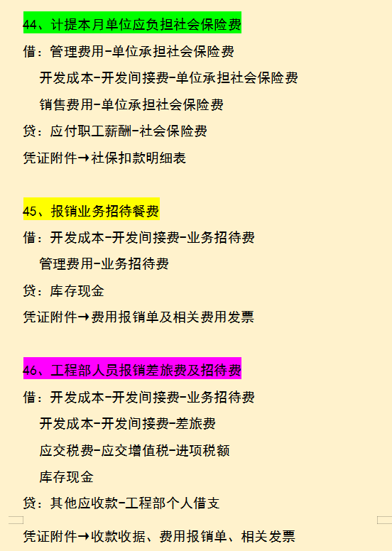 房地产老会计汇总：55笔房地产开发阶段的会计分录汇总，太实用了