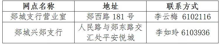 金融辅导暨“金融管家”陪你温暖过大年:2022年金融产品发布之建设银行篇