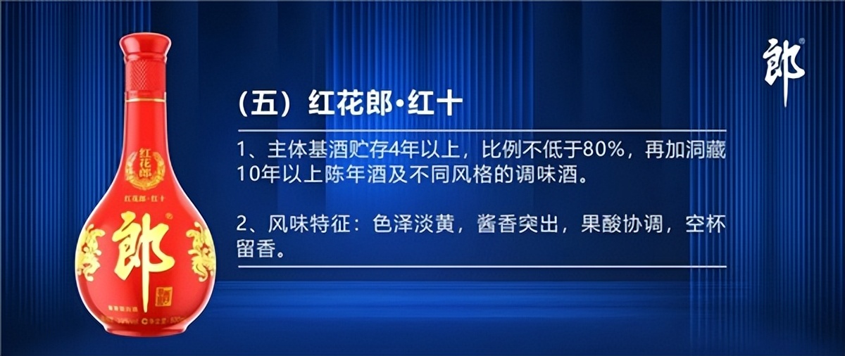 《郎酒酱香产品企业内控准则》提纲全文刊发 向消费者承诺社会监督