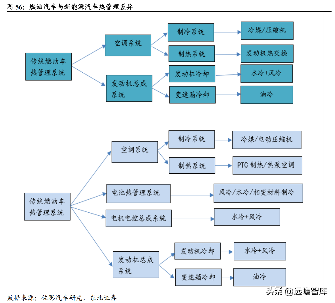 磨前产品龙头，五洲新春：风电滚子实现重大突破，有望爆发式增长