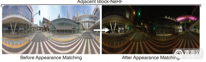 NeRF衍生项目，谷歌用Waymo自动驾驶汽车打造3D数字城市